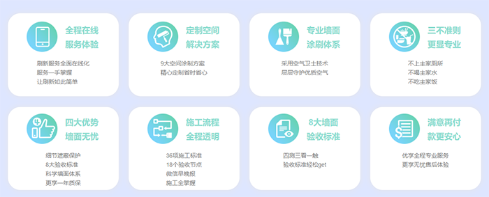 立邦刷新服務價格表!怎么收費?