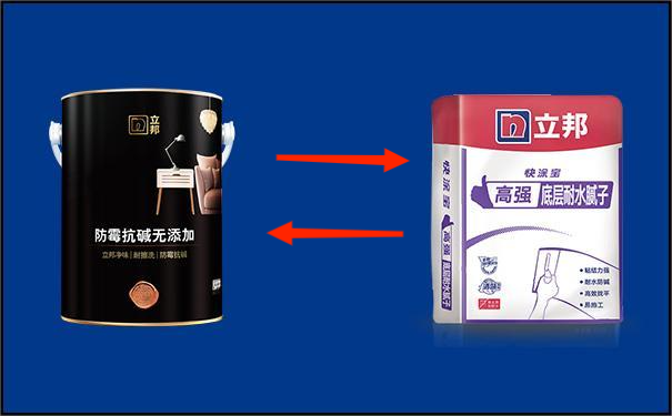 防霉涂料和防霉膩子的區別是什么?